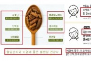 식약처, '비염 완화'·'면역력 증진' 감기 효능 표방 부당광고 165건 적발