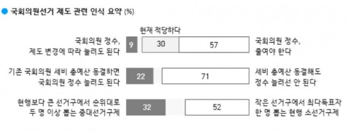 2023-03-24 통계자료.JPG