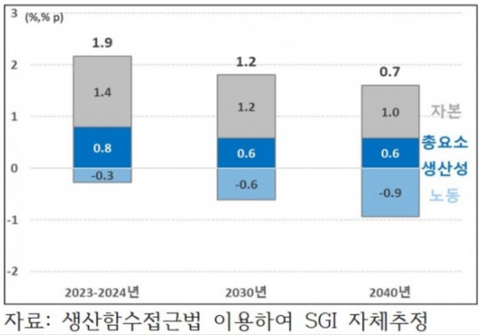 2024-02-15 14;대한상공회의소.JPG