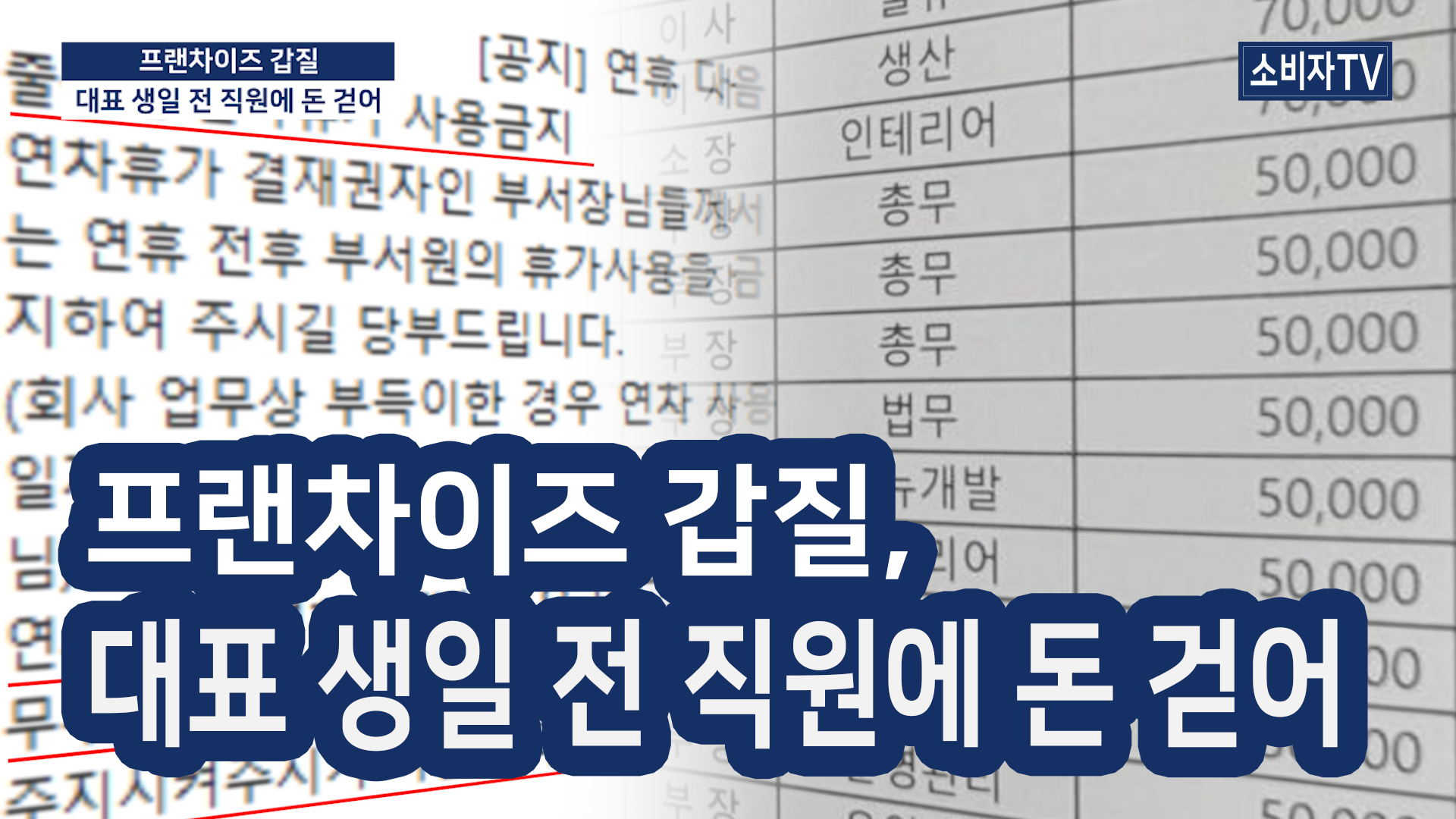 프랜차이즈 갑질, "대표 생일 전 직원에 돈 걷어"